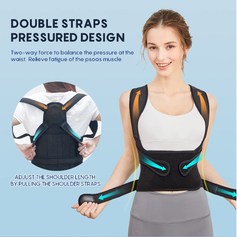 Le correcteur de posture