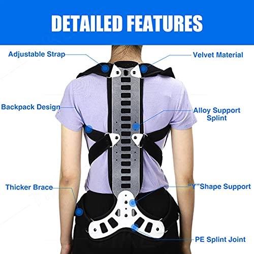Le correcteur de posture