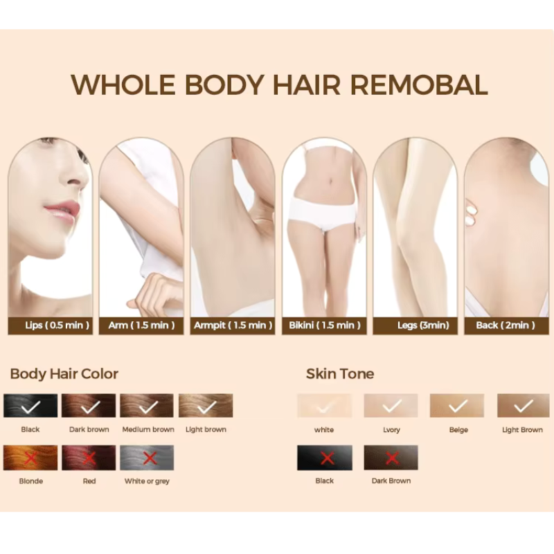 Portable Automatic Skin Recognition Function Painless Home Use Hair Removal Ipl Laser Epilator Hair Removal