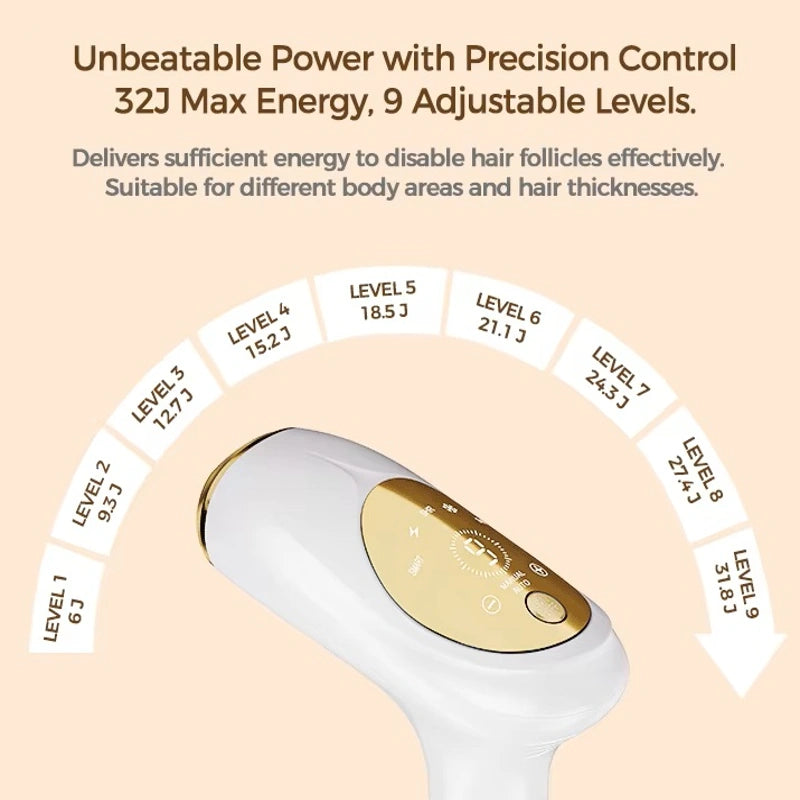 Portable Automatic Skin Recognition Function Painless Home Use Hair Removal Ipl Laser Epilator Hair Removal